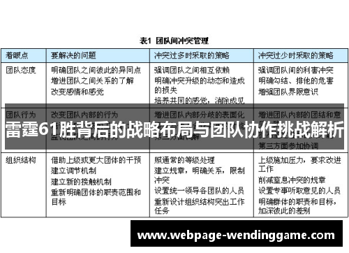 雷霆61胜背后的战略布局与团队协作挑战解析