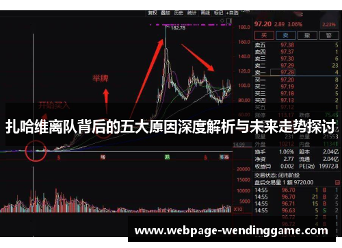 扎哈维离队背后的五大原因深度解析与未来走势探讨 扎哈维离队背后的五大原因深度解析与未来走势探讨