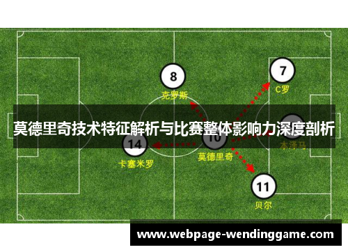 莫德里奇技术特征解析与比赛整体影响力深度剖析