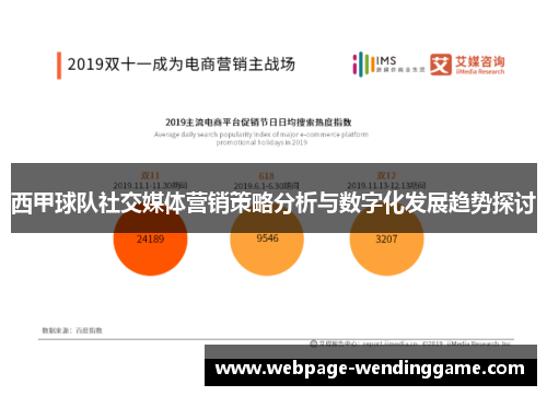 西甲球队社交媒体营销策略分析与数字化发展趋势探讨 西甲球队社交媒体营销策略分析与数字化发展趋势探讨