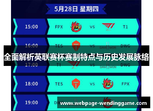 全面解析英联赛杯赛制特点与历史发展脉络 全面解析英联赛杯赛制特点与历史发展脉络
