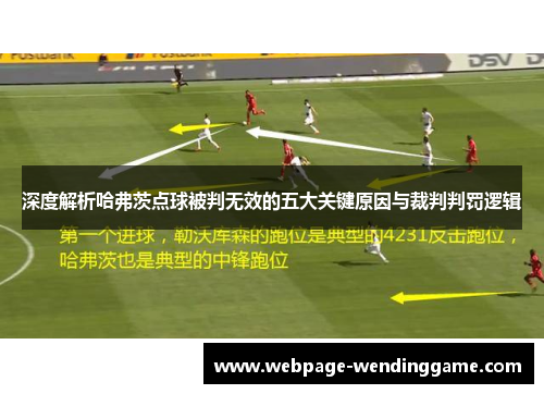 深度解析哈弗茨点球被判无效的五大关键原因与裁判判罚逻辑 深度解析哈弗茨点球被判无效的五大关键原因与裁判判罚逻辑