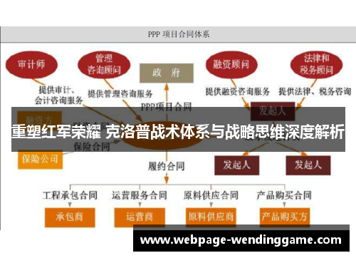 重塑红军荣耀 克洛普战术体系与战略思维深度解析 重塑红军荣耀 克洛普战术体系与战略思维深度解析