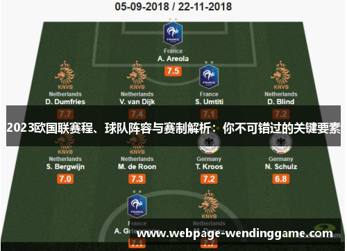 2023欧国联赛程、球队阵容与赛制解析：你不可错过的关键要素