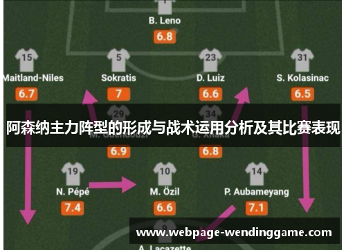 阿森纳主力阵型的形成与战术运用分析及其比赛表现