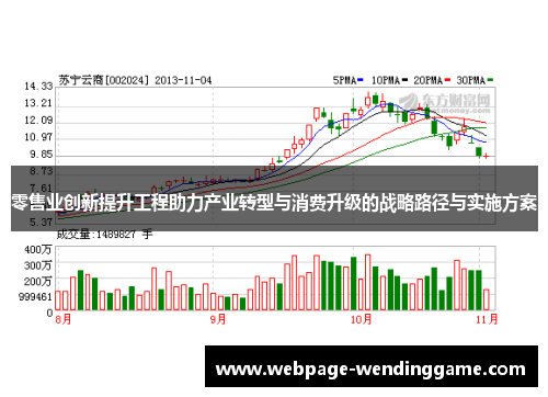 零售业创新提升工程助力产业转型与消费升级的战略路径与实施方案