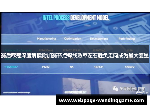 赛后欧冠深度解读附加赛节点锋线效率左右胜负走向成为最大变量